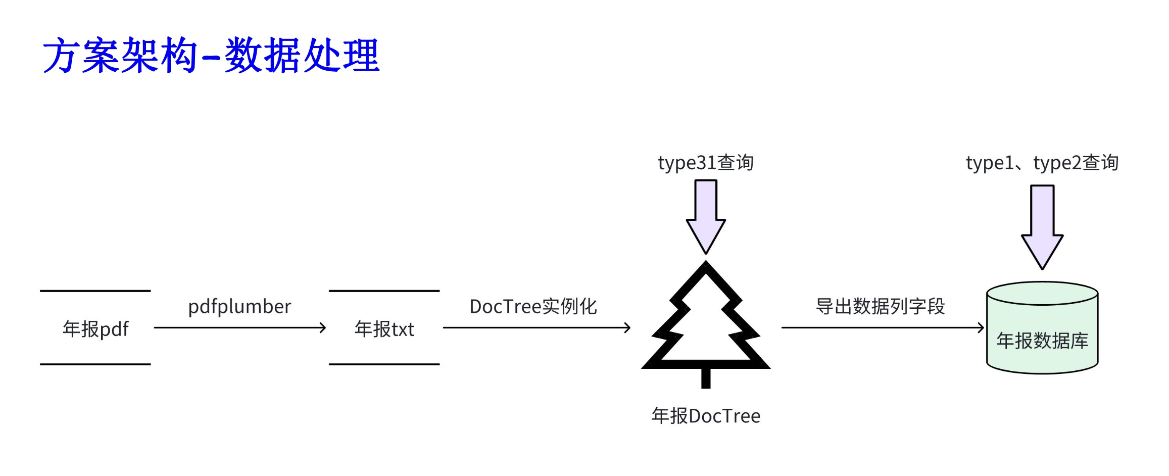 jiehun1.jpg