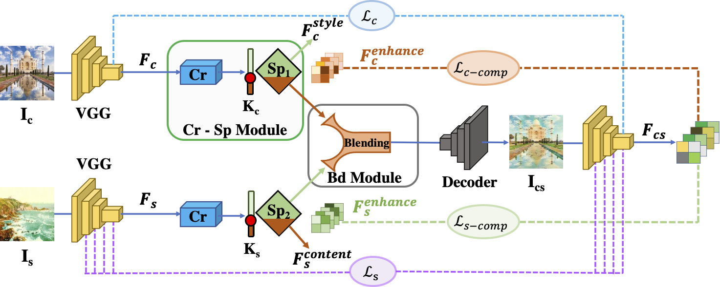 main_structure.png