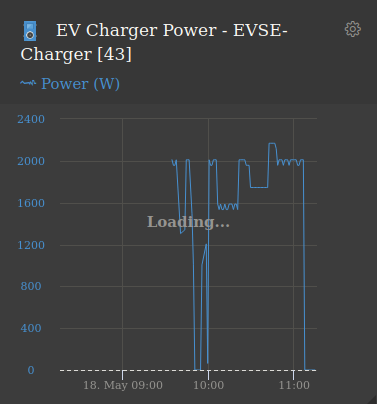 6-VRM_Graph.png