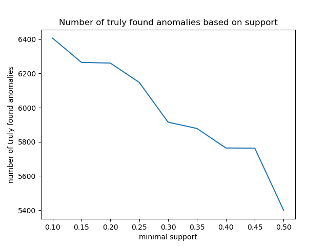 graph4.png