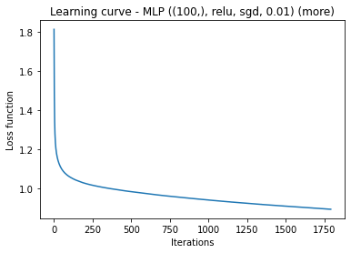 Chart3.png