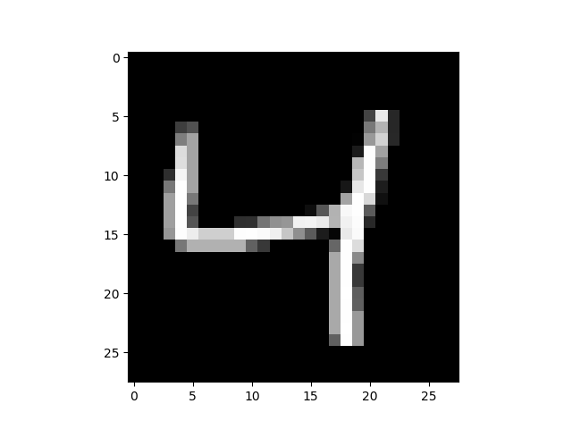 MNIST4.png