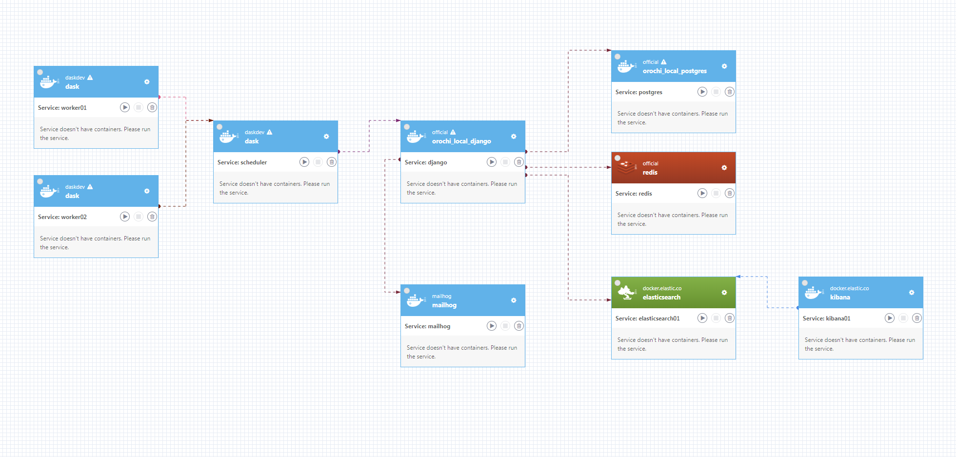 022_orochi_docker_schema.png