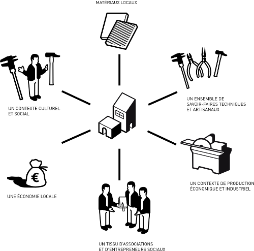 schema_fablab_2.png