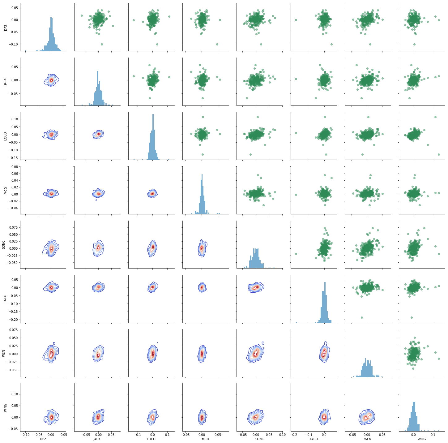 Heatmap.png