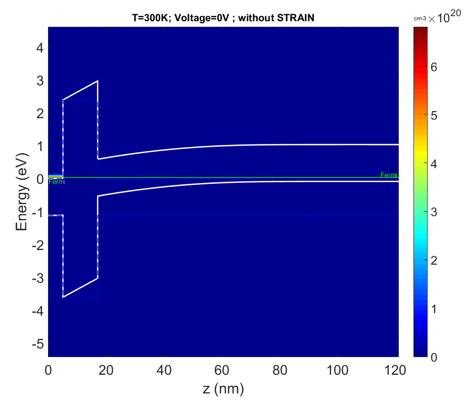 Results_Si_N-MOS-5V.PNG