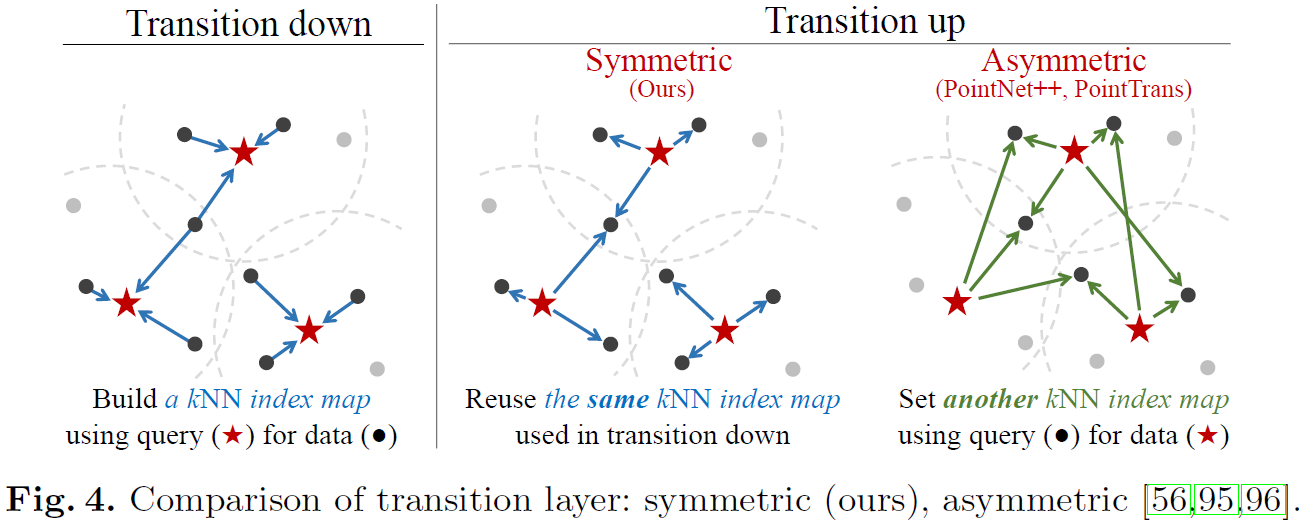 symmetric.PNG