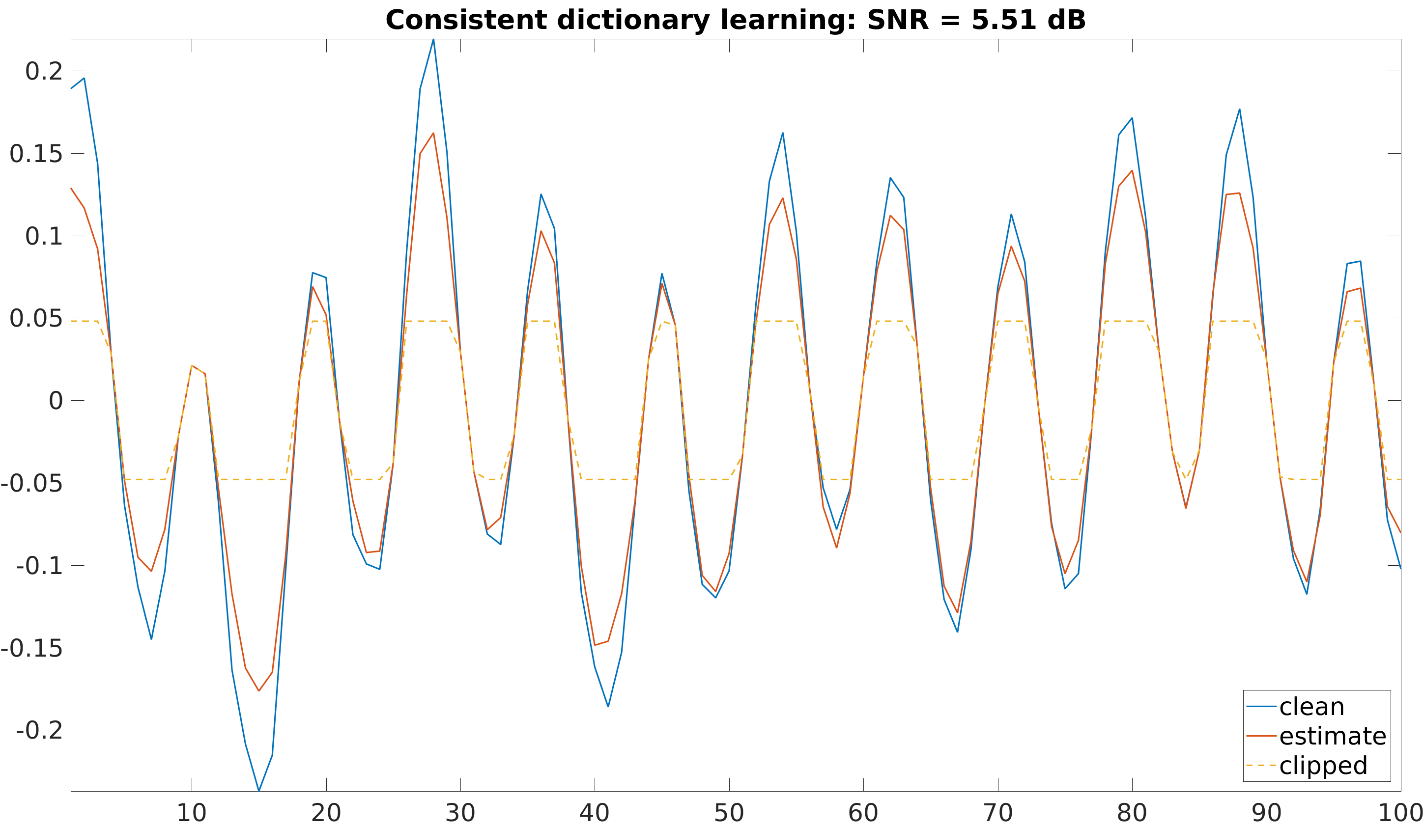 declip_glockenspiel_consDL.png