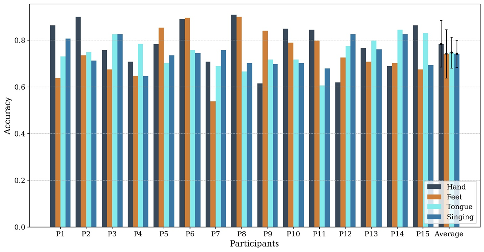 Optimal-BCI-R.png