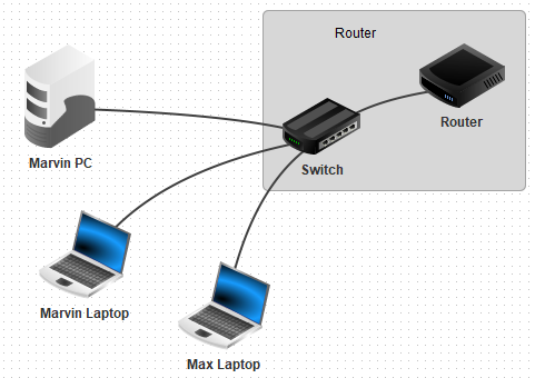 router_beispiel.png