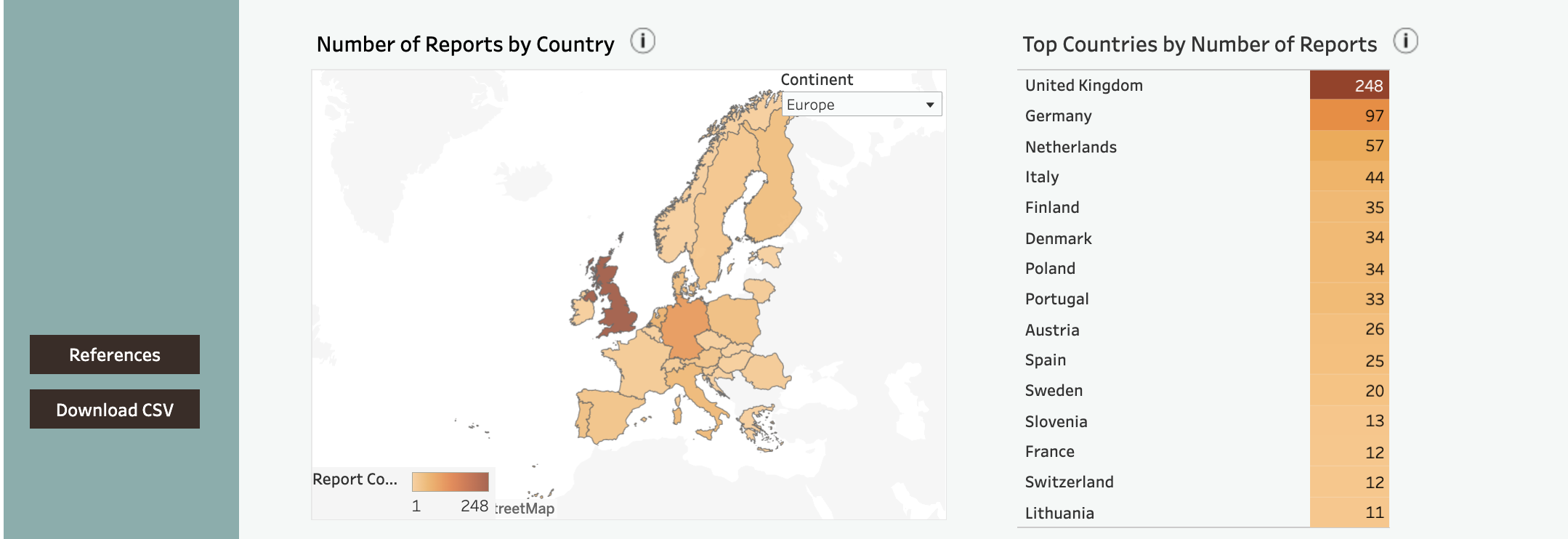 dashboard3.png