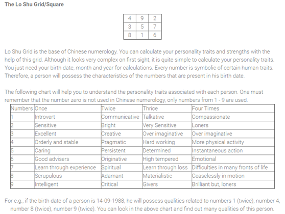 Lo Shu Grid.png