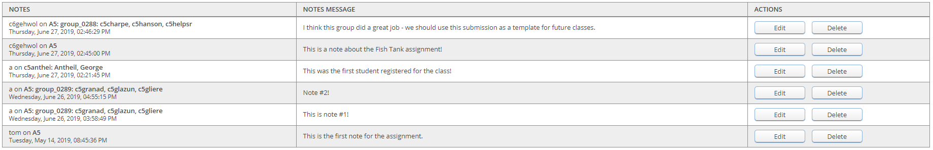 Notes Table