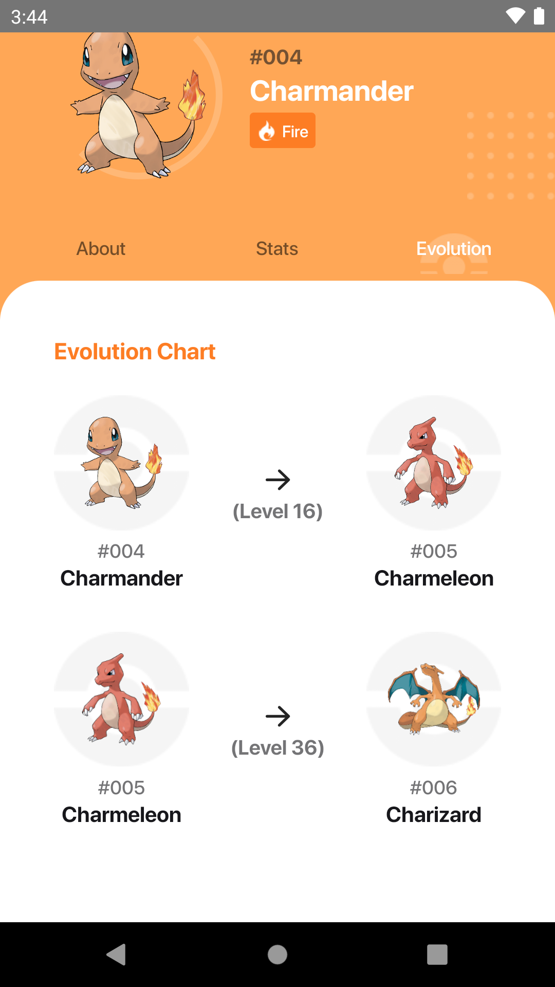 pokeinfo_evo_2.png