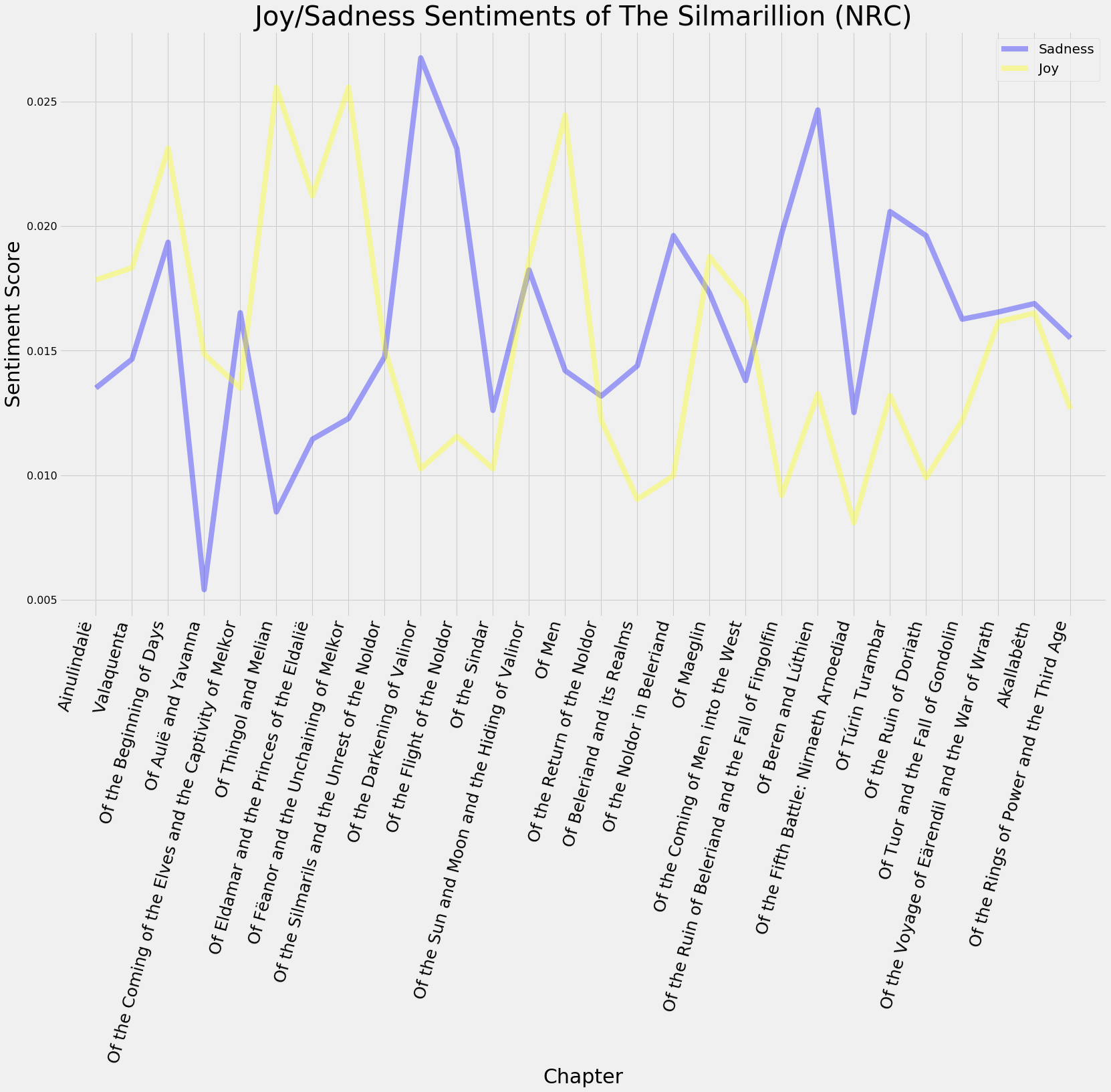 NRC_JoySad.png