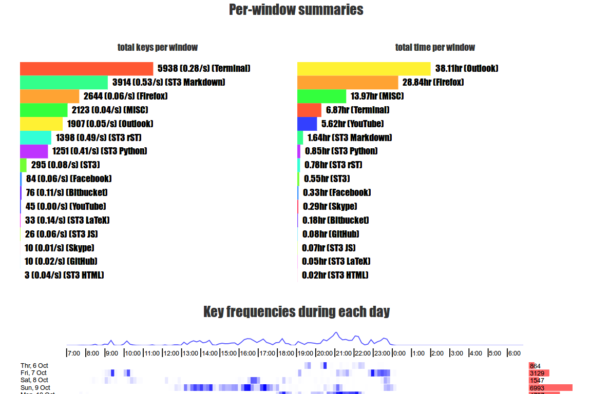 demo_overview2.png