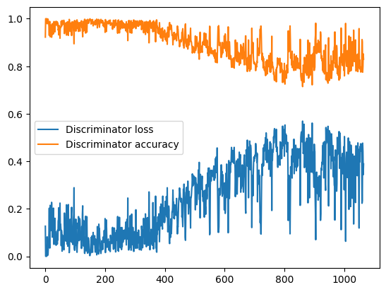 accuracy_graph.png