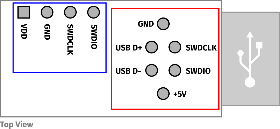 conn_layout.png