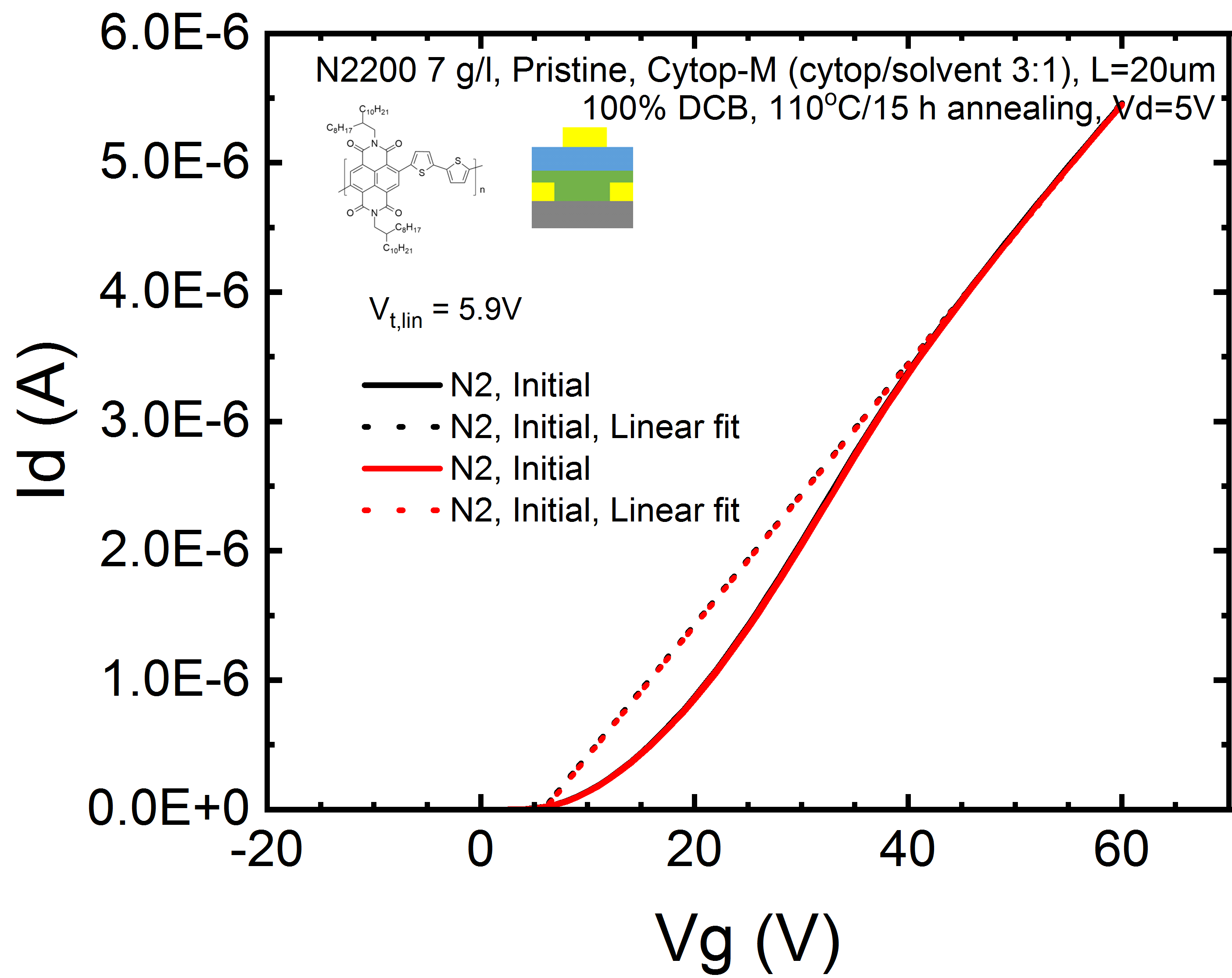 Vtlin offset 2 wrong fit.png