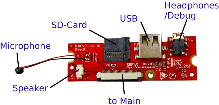 TERES-PCB2-IO-labeled.jpg