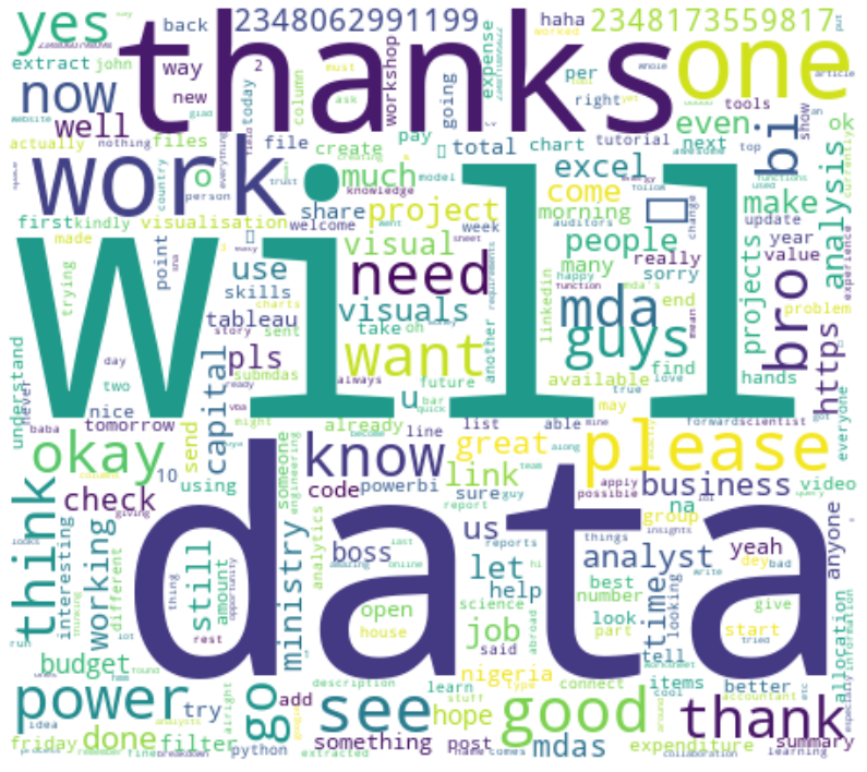 wordcloud.png