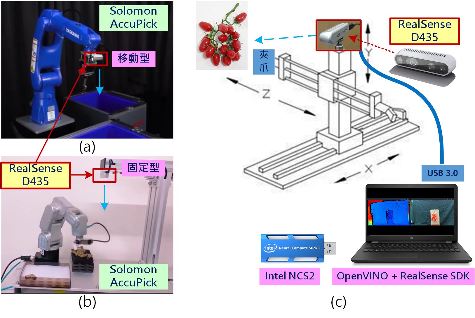 3d_vision_Fig_01.jpg