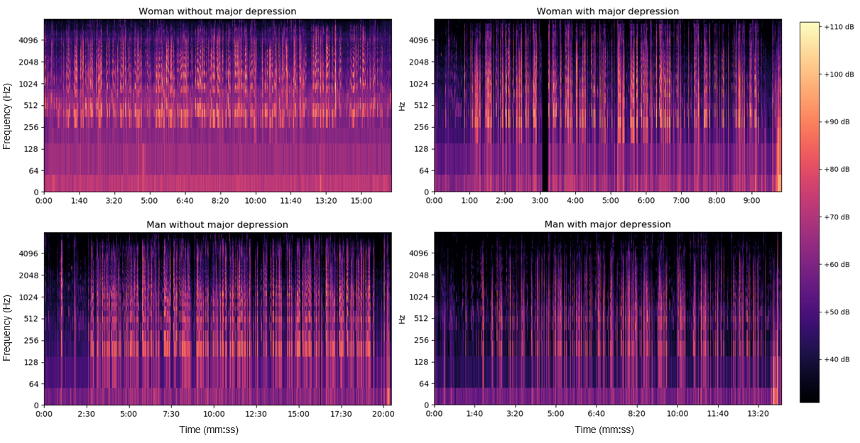 mel_spectrogram_comparison.png