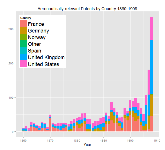 Rplot.png