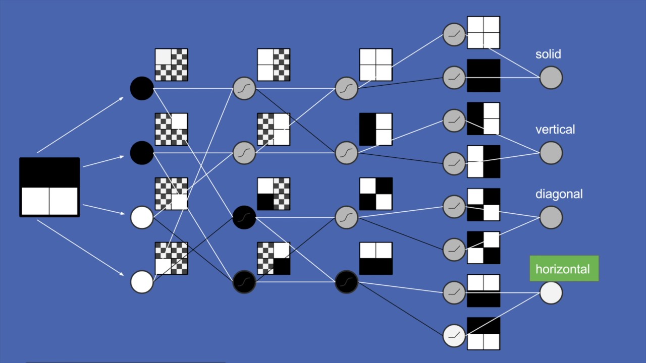 neuralnetwork.jpg