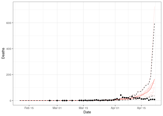 README-particle fit no ints-1.png