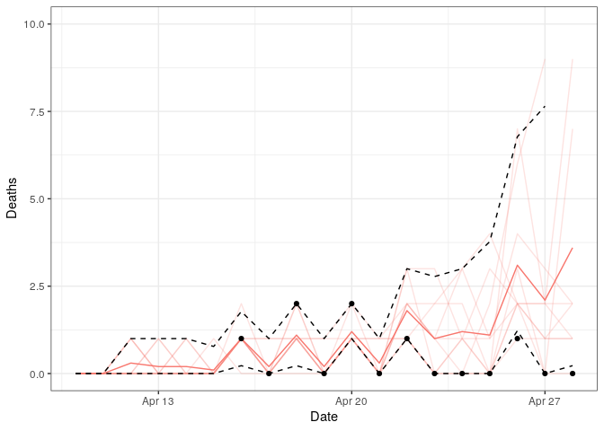 README-particle gin plots-1.png