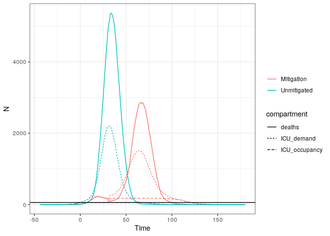 README-projection relative beds-1.png