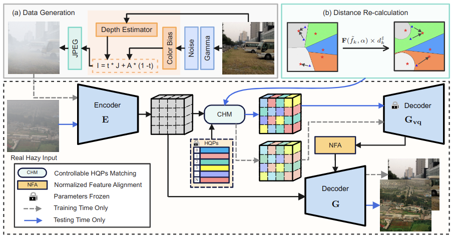 framework_overview.png