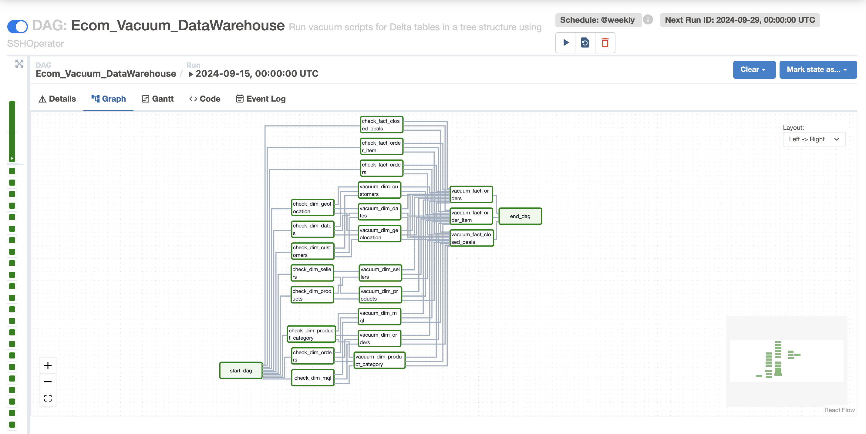 Ecom_Vacuum_DataWarehouse.png