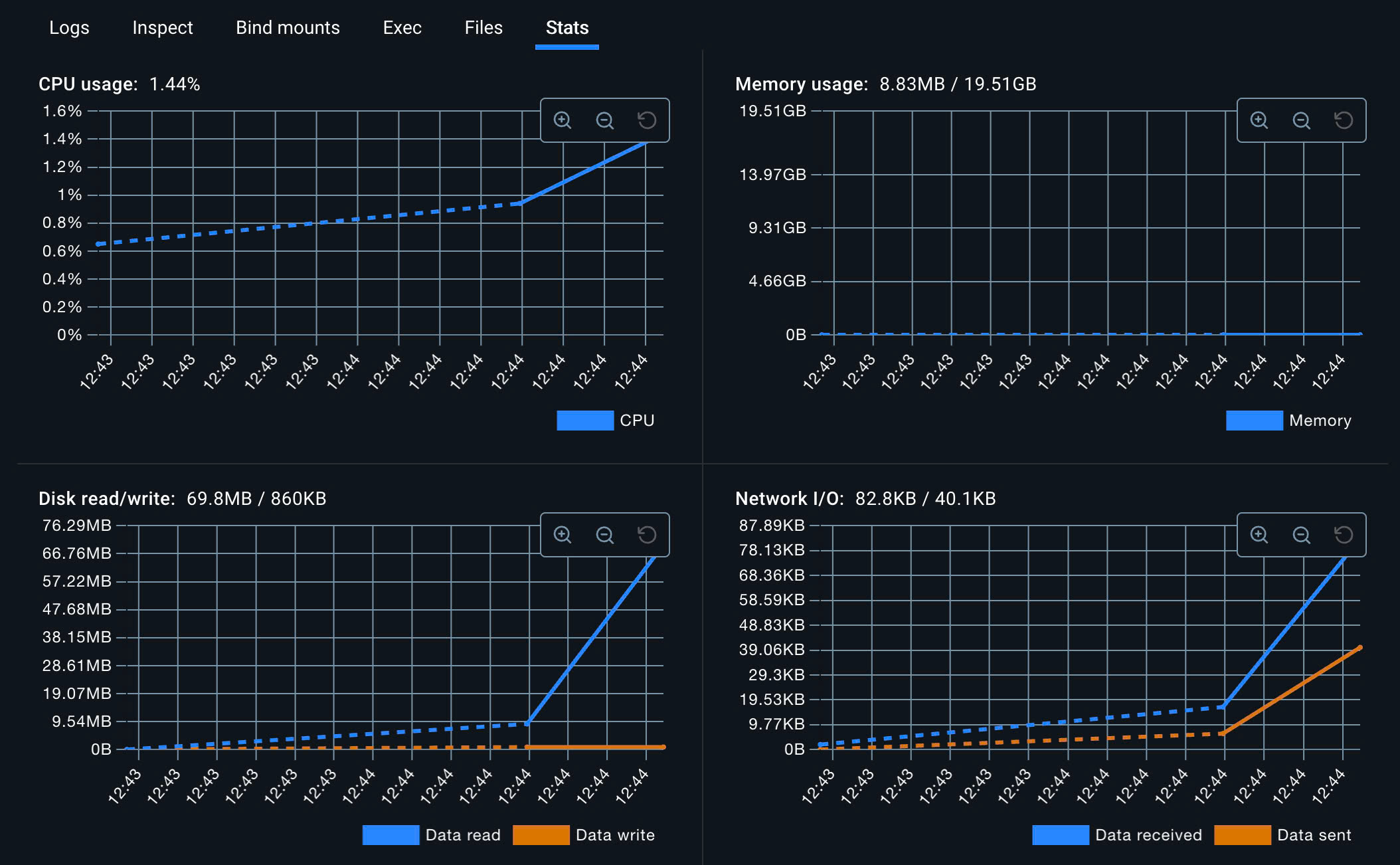 Result-Docker.jpeg