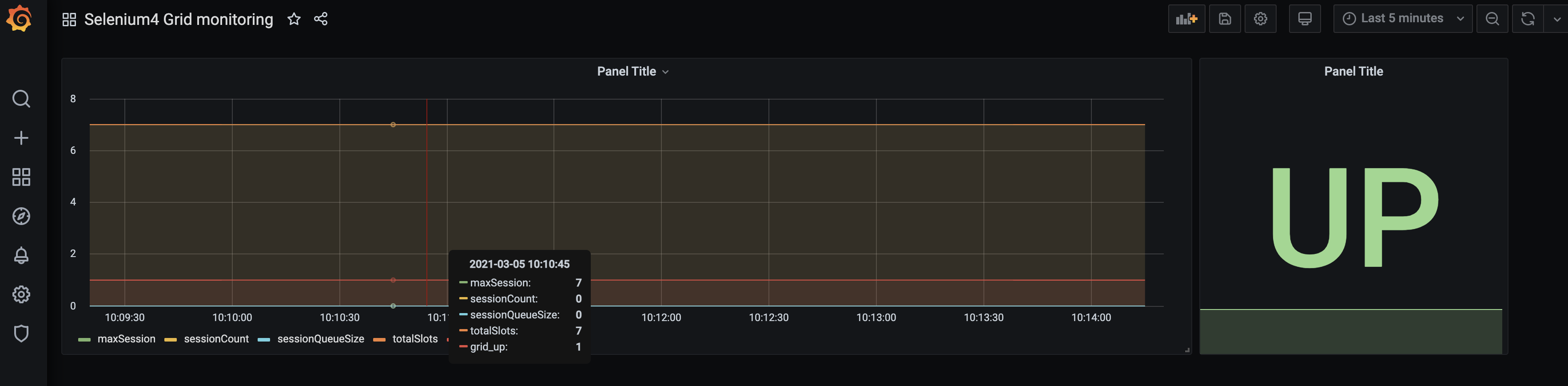 selenium4_grafana.png