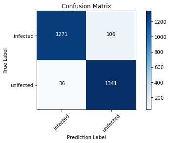 confusion_matrix.png