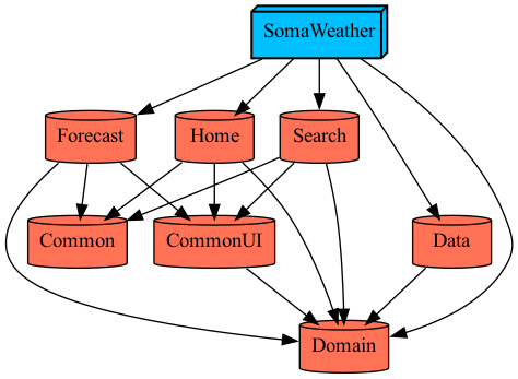 graph.png