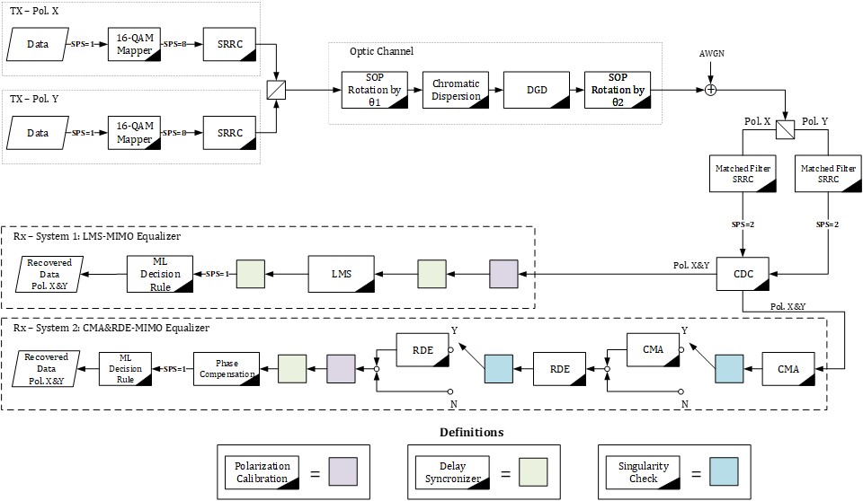 System Diagram.jpg