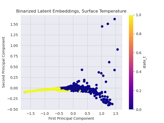 latent_viz.png