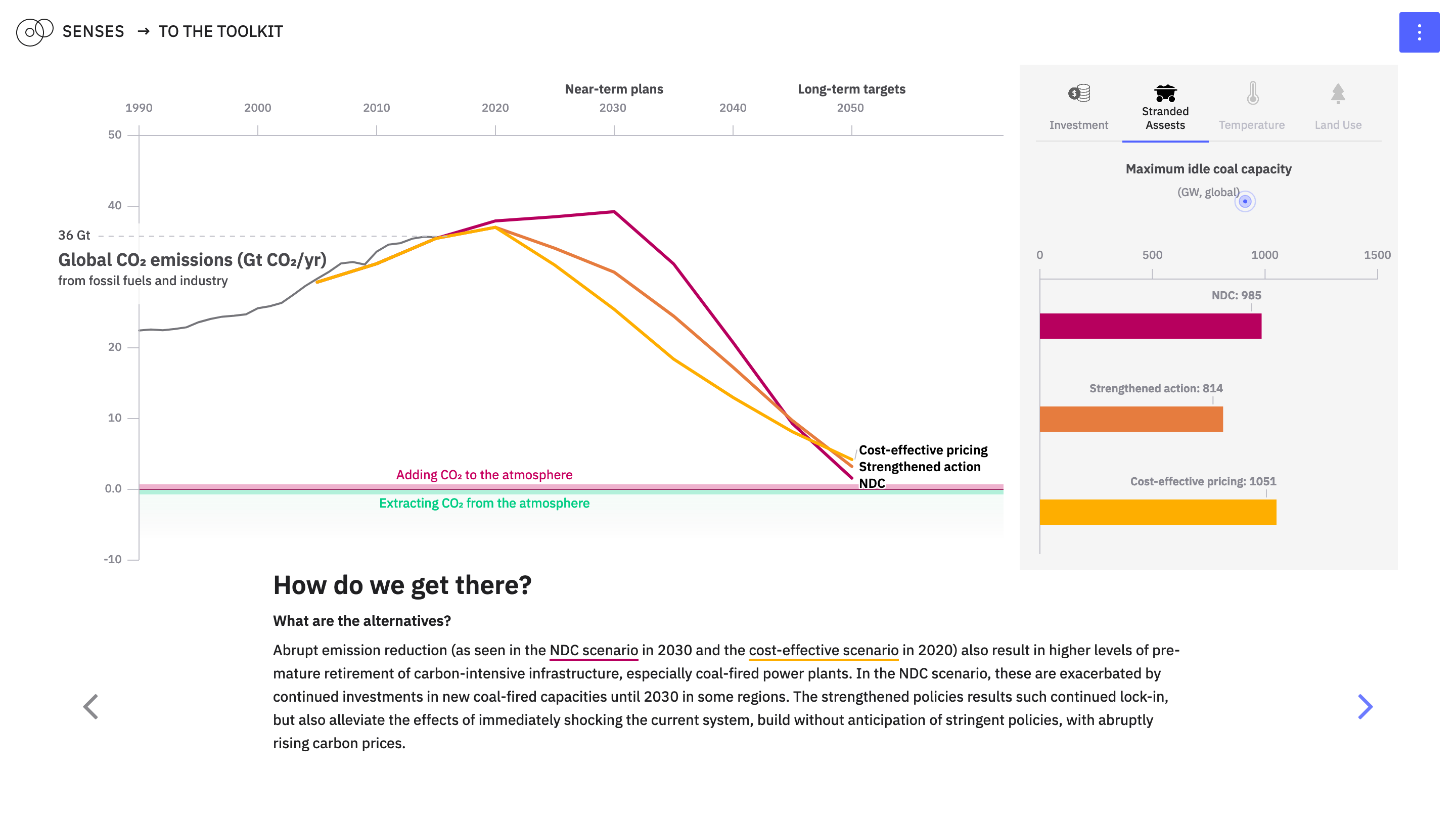 screenshot_emissions-gap_3.png