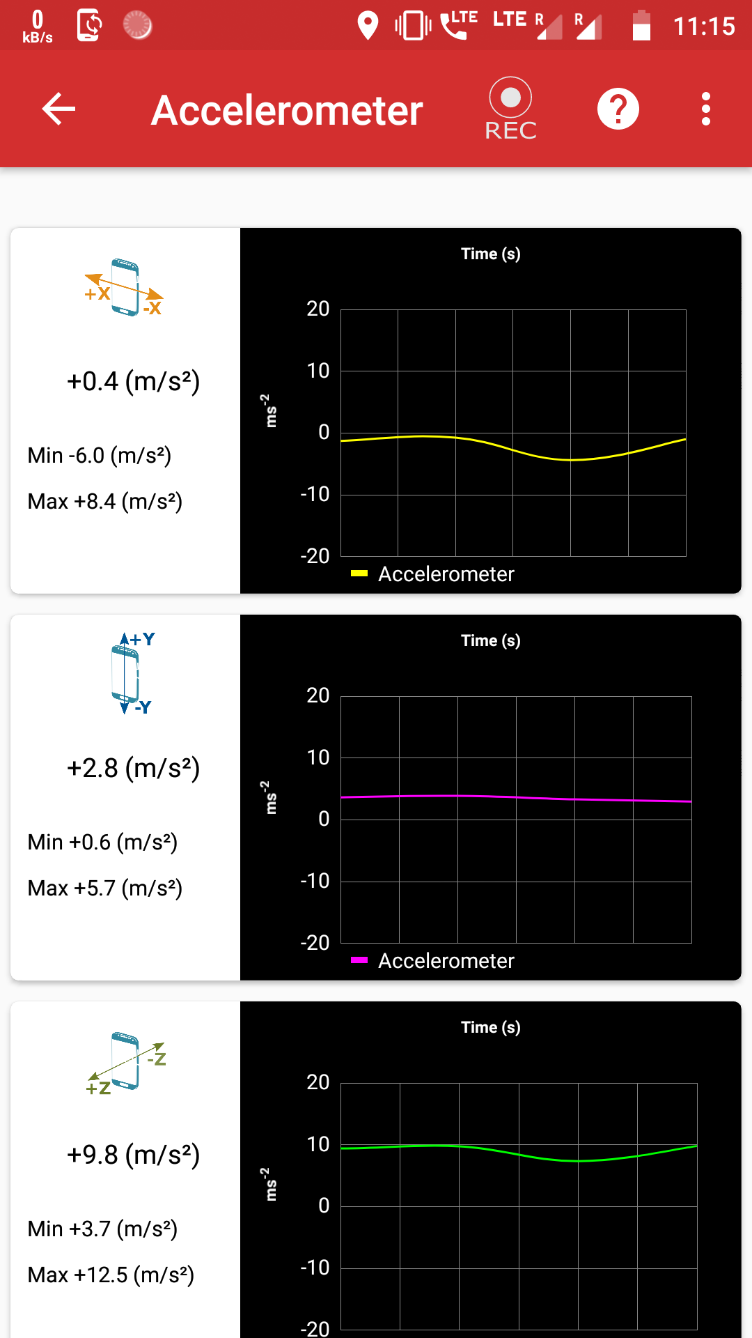 instrument_accelerometer_view.png