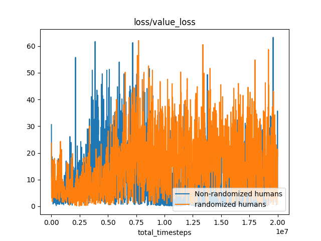 losses.png