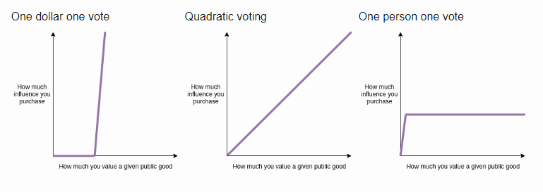 q-voting.png