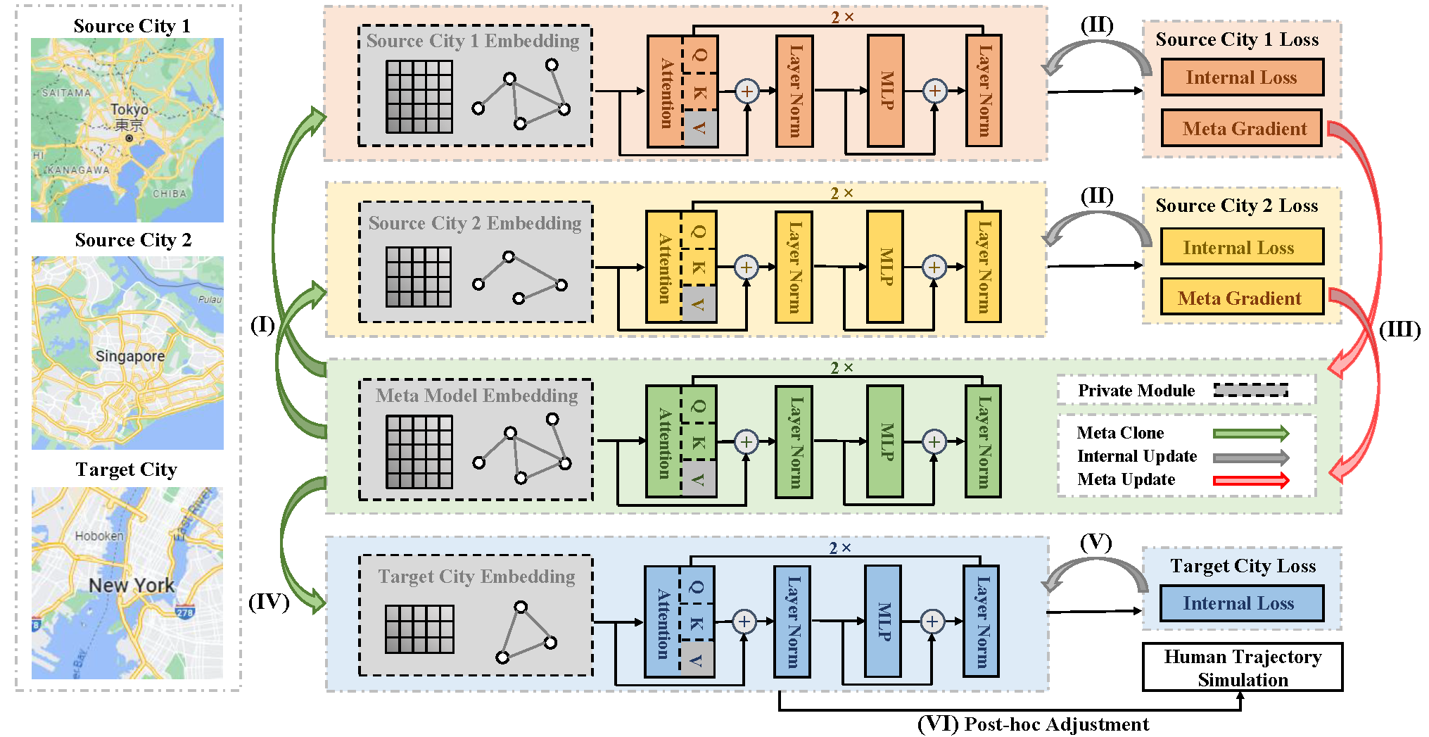 framework.png