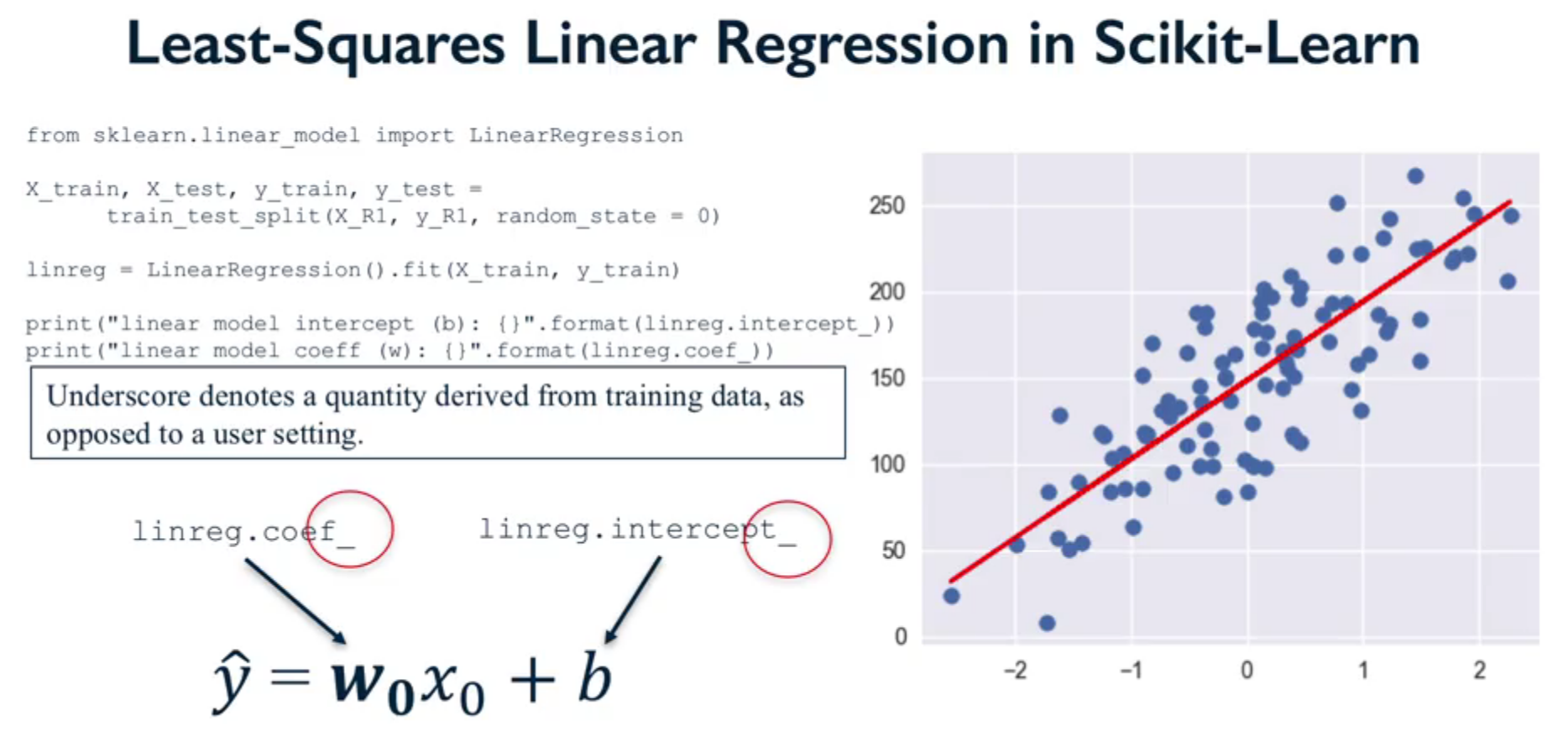 module2_linear_6_2.png