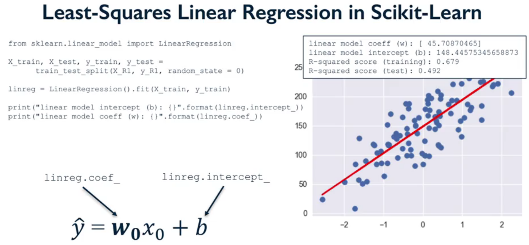 module2_linear_7.png