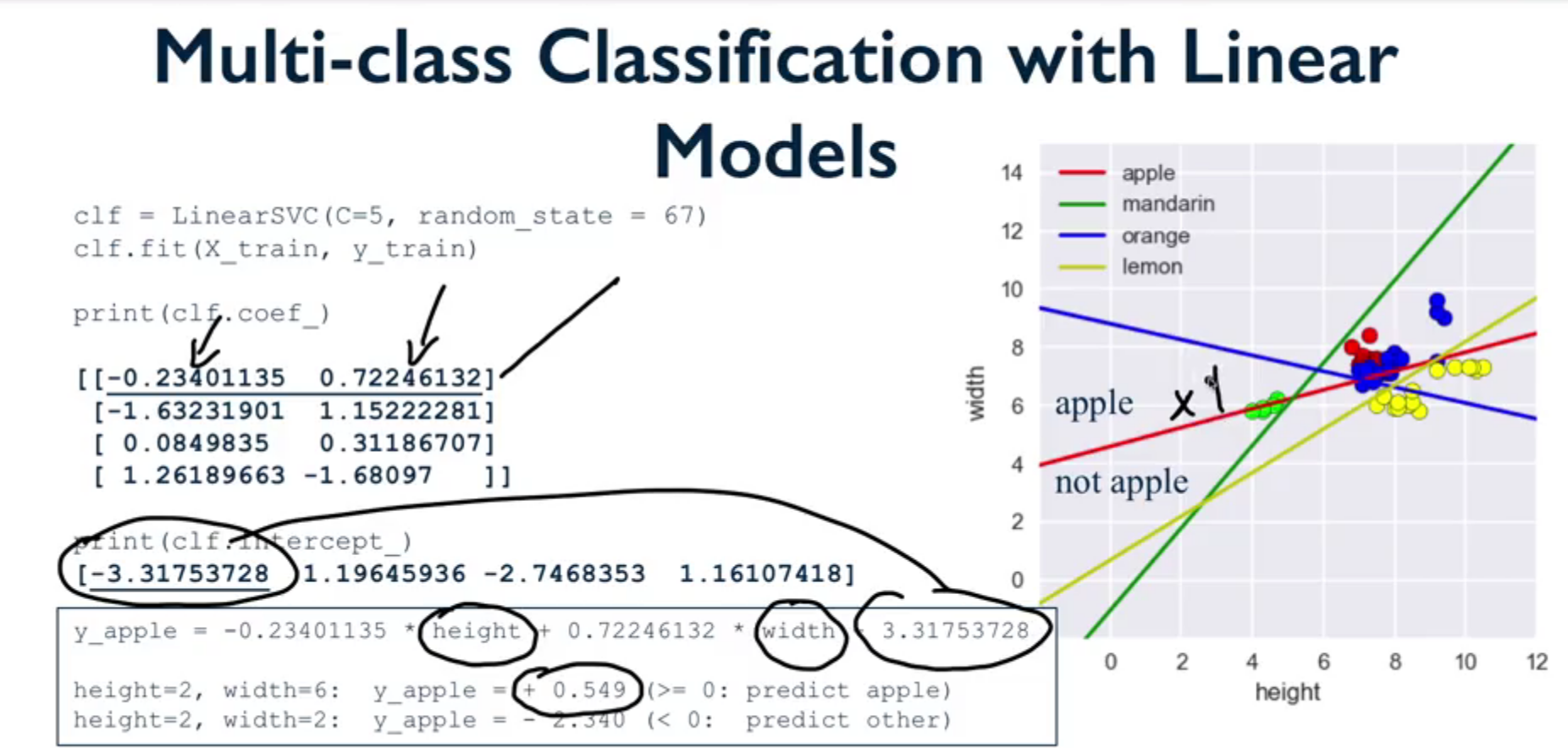 module2_multiclass_2.png