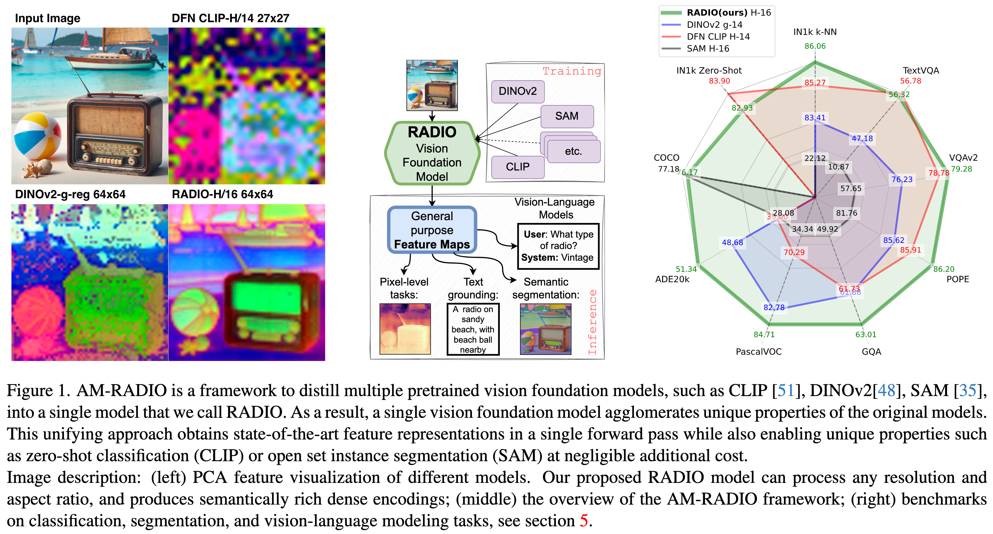 radio_overview_github.png