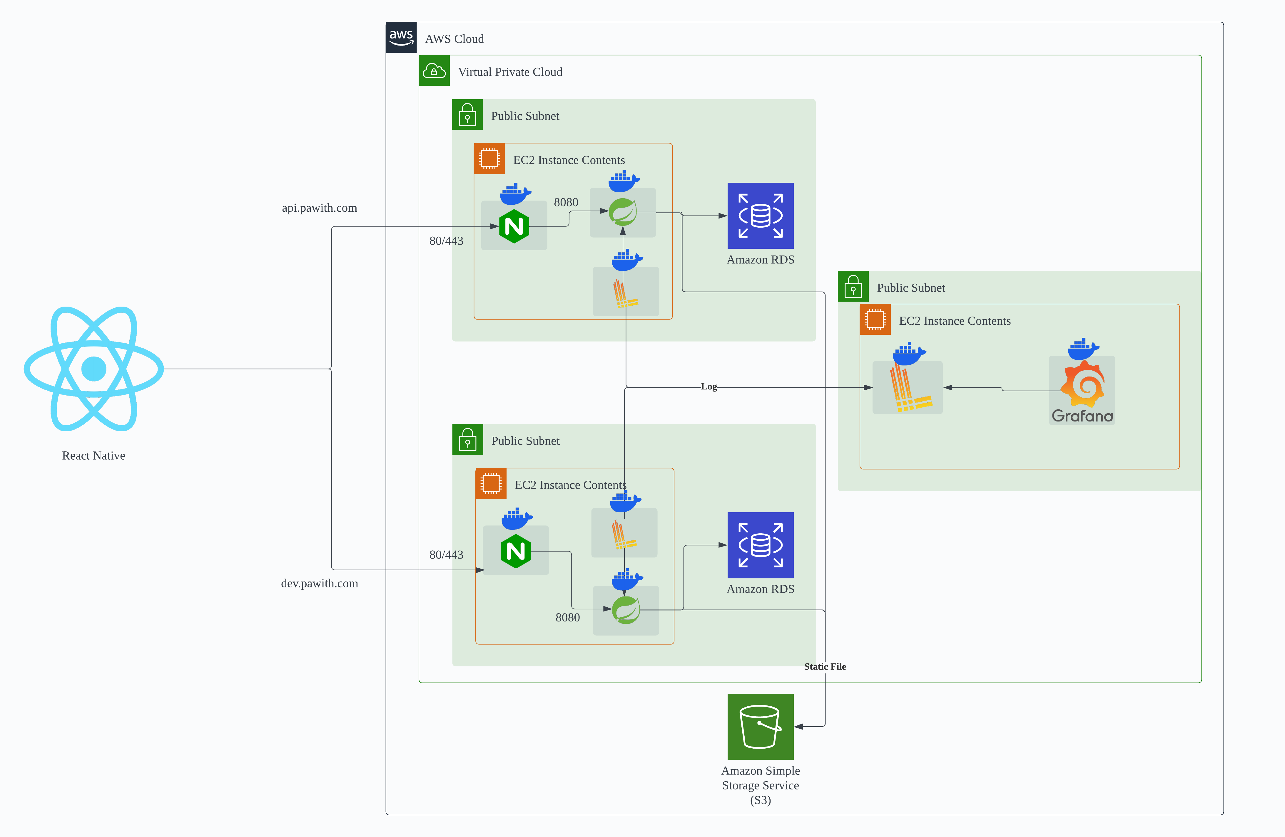 infra-diagram.png